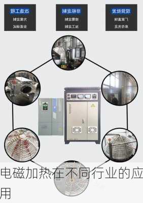 电磁加热在不同行业的应用