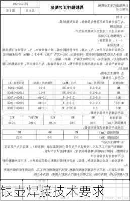 银壶焊接技术要求
