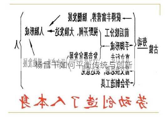 杨昌干如何平衡传统与创新