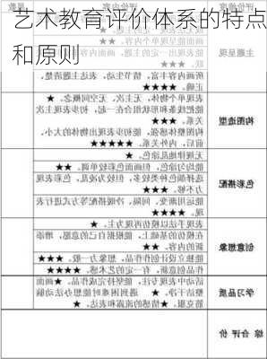 艺术教育评价体系的特点和原则