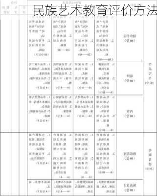 民族艺术教育评价方法