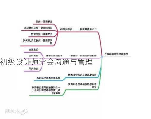 初级设计师学会沟通与管理