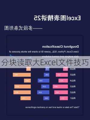 分块读取大Excel文件技巧