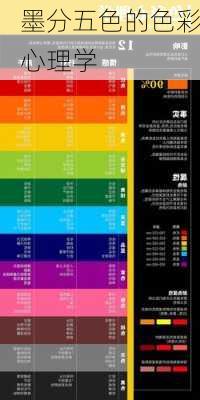 墨分五色的色彩心理学