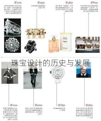 珠宝设计的历史与发展