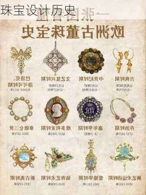 珠宝设计历史