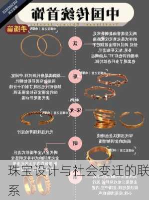 珠宝设计与社会变迁的联系