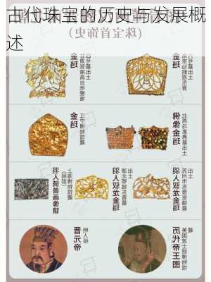古代珠宝的历史与发展概述