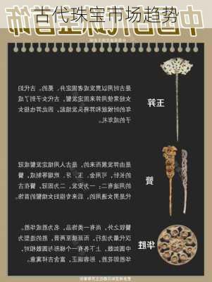古代珠宝市场趋势