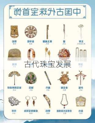 古代珠宝发展