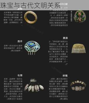 珠宝与古代文明关系