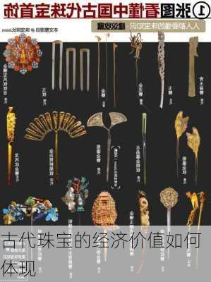 古代珠宝的经济价值如何体现