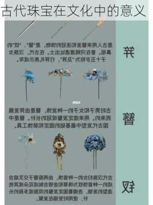 古代珠宝在文化中的意义