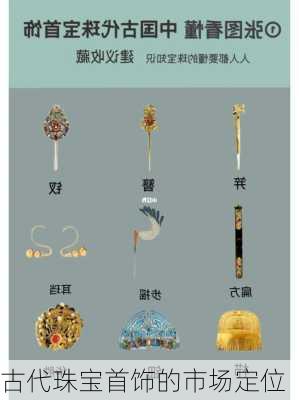 古代珠宝首饰的市场定位