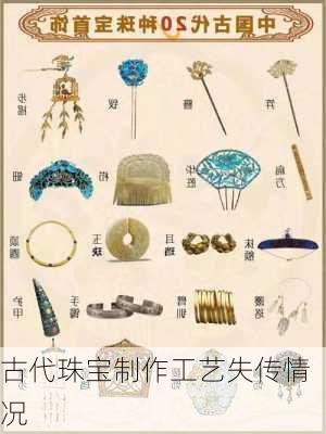 古代珠宝制作工艺失传情况