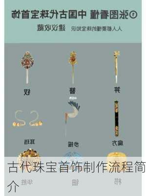 古代珠宝首饰制作流程简介