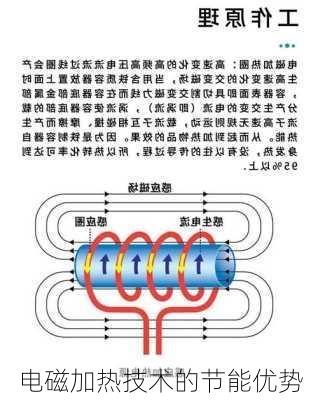 电磁加热技术的节能优势