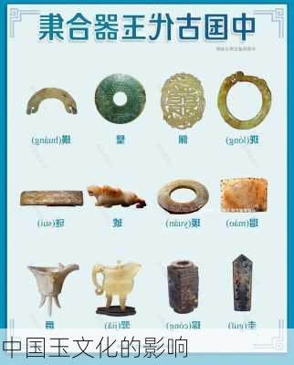 中国玉文化的影响