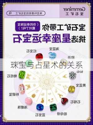 珠宝与占星术的关系