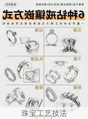 珠宝工艺技法