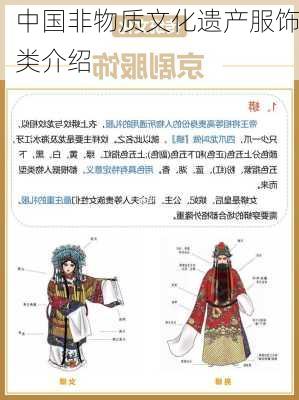 中国非物质文化遗产服饰类介绍