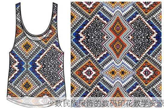 少数民族服饰的数码印花教学资源