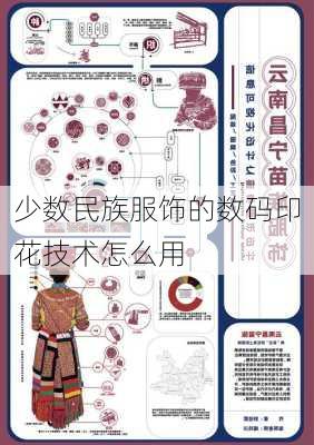 少数民族服饰的数码印花技术怎么用