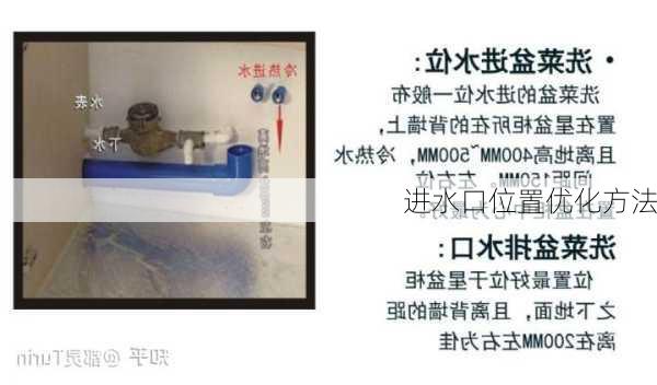 进水口位置优化方法