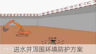 进水井周围环境防护方案