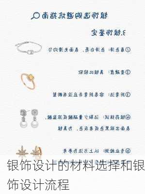 银饰设计的材料选择和银饰设计流程