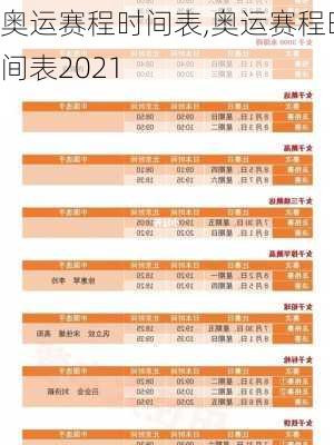 奥运赛程时间表,奥运赛程时间表2021