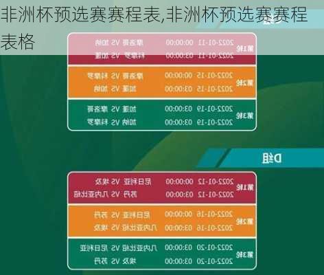 非洲杯预选赛赛程表,非洲杯预选赛赛程表格