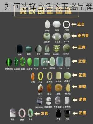 如何选择合适的玉器品牌