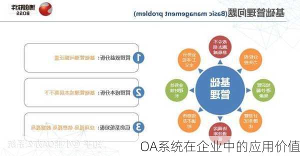 OA系统在企业中的应用价值