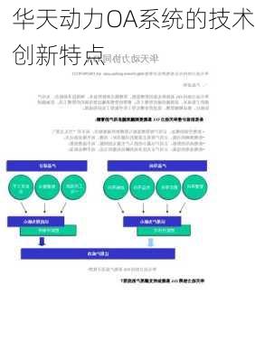 华天动力OA系统的技术创新特点