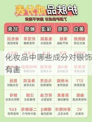 化妆品中哪些成分对银饰有害