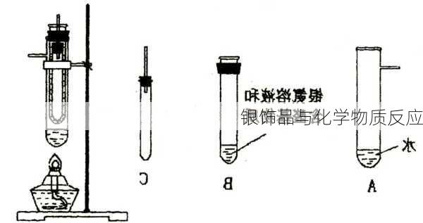 银饰品与化学物质反应