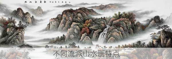 不同流派山水画特点