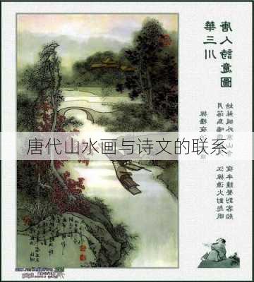 唐代山水画与诗文的联系