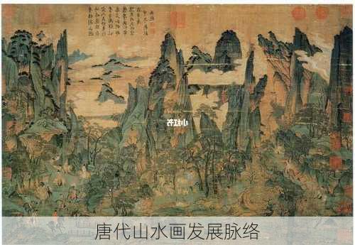 唐代山水画发展脉络