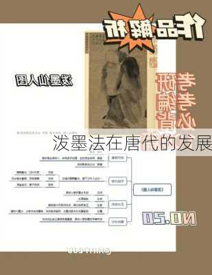 泼墨法在唐代的发展