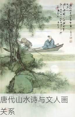 唐代山水诗与文人画关系