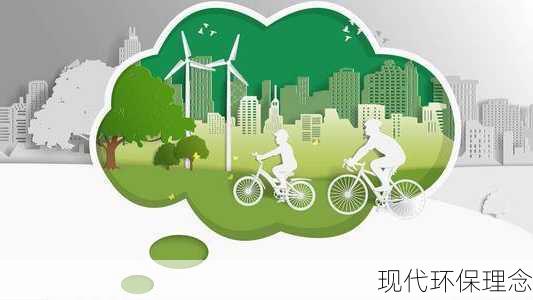 现代环保理念