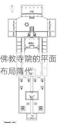 佛教寺院的平面布局隋代