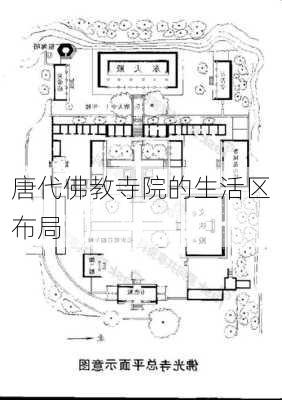 唐代佛教寺院的生活区布局