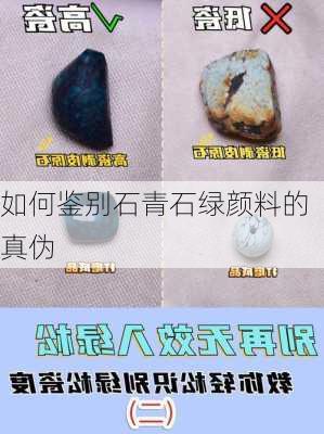 如何鉴别石青石绿颜料的真伪