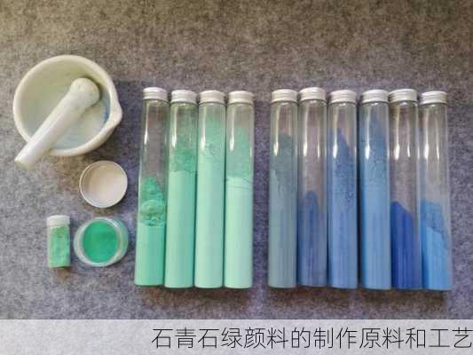石青石绿颜料的制作原料和工艺