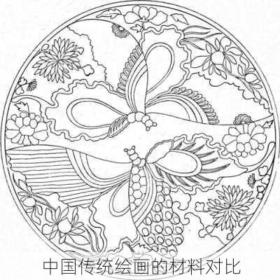 中国传统绘画的材料对比
