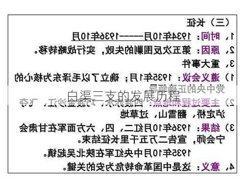 白渠三支的发展历程