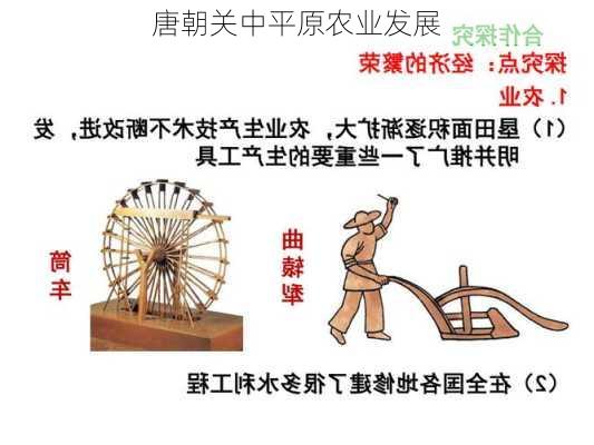唐朝关中平原农业发展